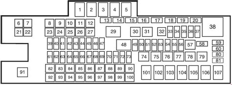 2011 Ford f250 fuse box